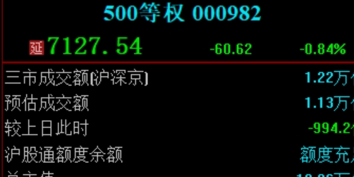 配资风险管理：安全投资的关键策略