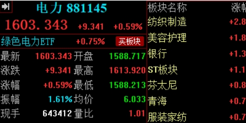 打新股鑫东财配资